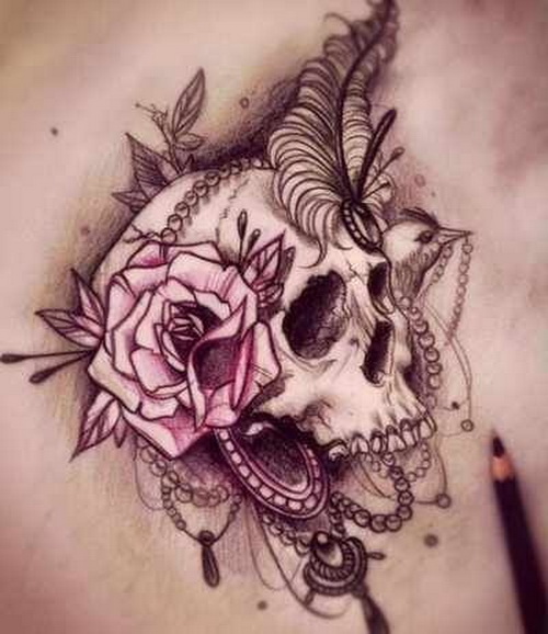 Skull Tattoo - Cool Tattoo Designs