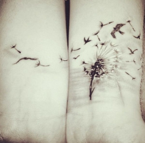 Wrist Tattoos - Cute Dandelion Tattoo on Wrist