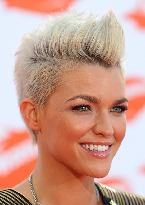 Celebrity Ruby Rose Short Blonde Fauxhawk Hairstyle