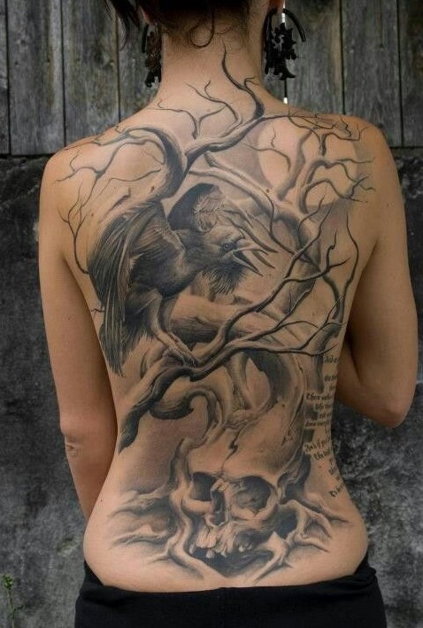 Skull Tattoo Designs and Ideas