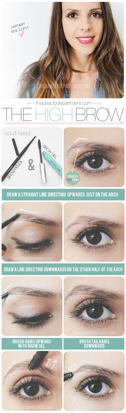 Lifting Your Eyebrows