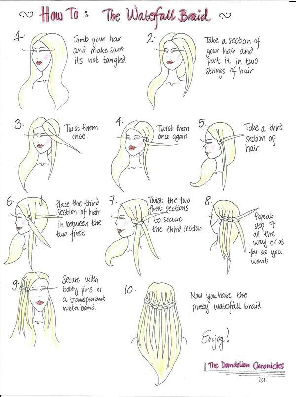 Waterfall Braid Tutorial