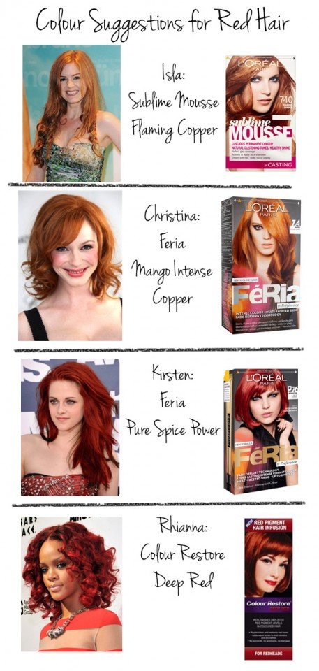 Find the Desired Hair Color