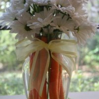 Easter Tablescape