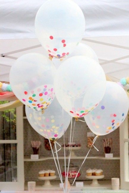 Party Balloon Ideas