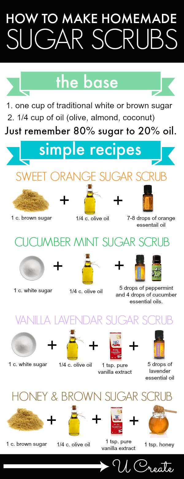 Sugar Scrub Recipes