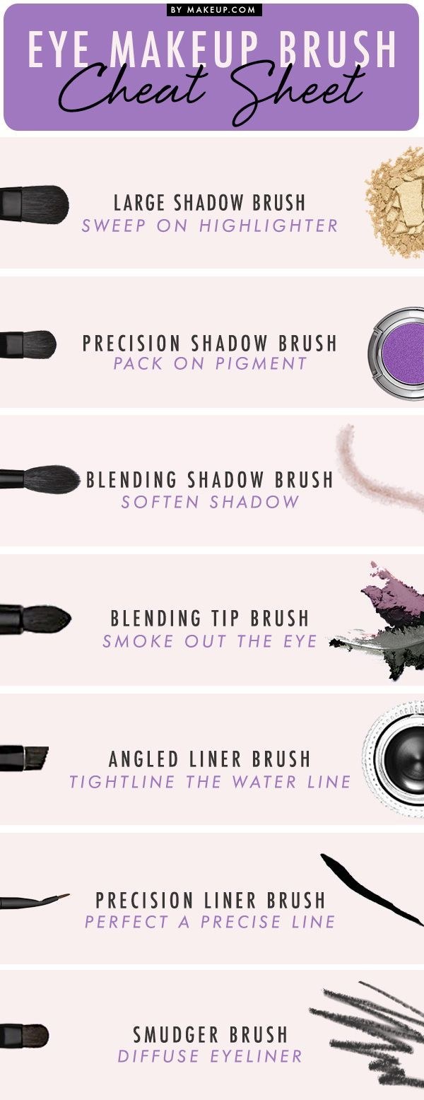 Eye Makeup Brush