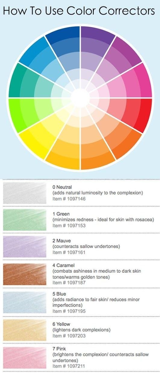 How to use color appropriately