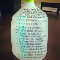 7 Tips For Hydration This Summer
