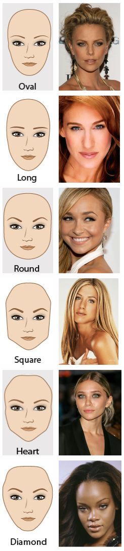 How to Apply Makeup to Complement Your Face Shape How to Apply Makeup to Complement Your Face Shape