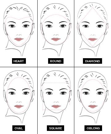How to Apply Makeup to Complement Your Face Shape How to Apply Makeup to Complement Your Face Shape