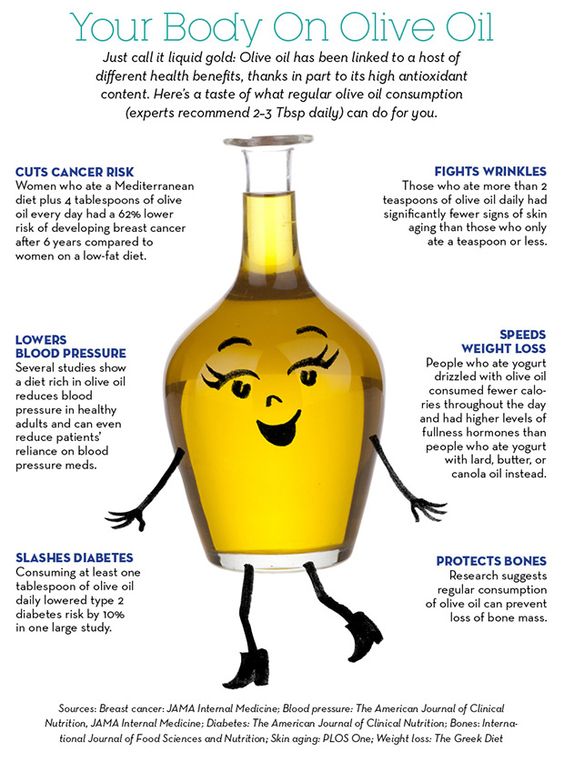 10 Foods That Burn Belly Fat 10 Foods That Burn Belly Fat