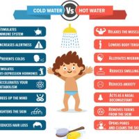 7 Health and Beauty Benefits of Cold Showers