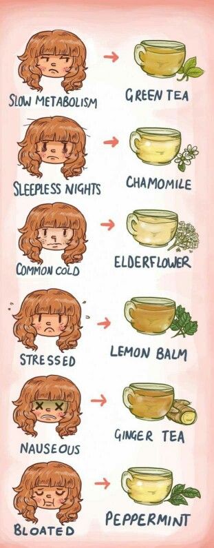 7 Reasons Why You Should Drink Tea Instead of Coffee
