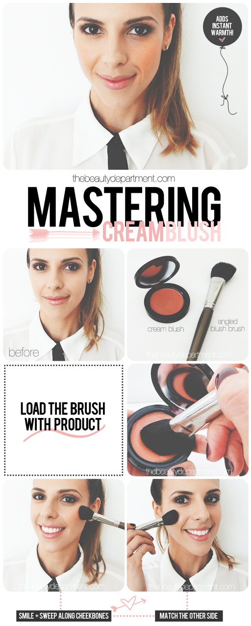 2014 Blush Makeup Tutorials