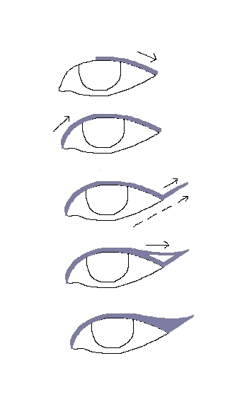 Clear Eye Liner Tutorial