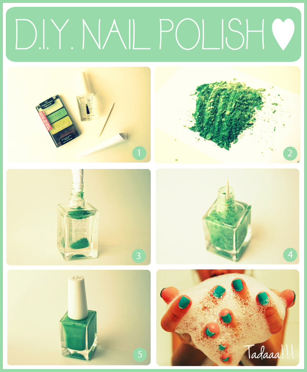 DIY Green Polish