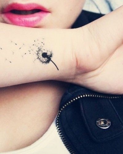 Wrist Tattoo