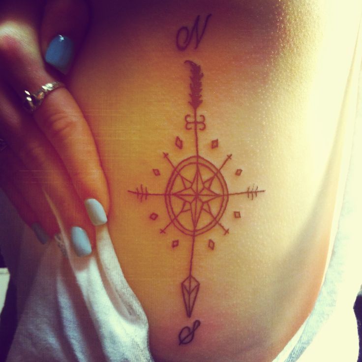 Tribal Compass Tattoo Designs / Top 63 Compass Tattoo Ideas 2021 Inspiration Guide The compass