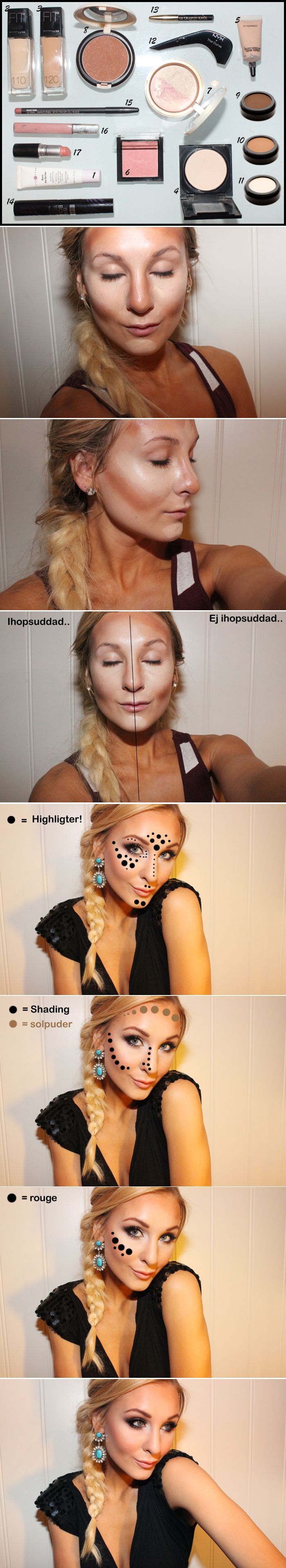 Useful Contouring Tutorial