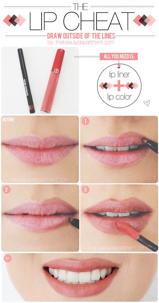 Helpful Lip Tutorial