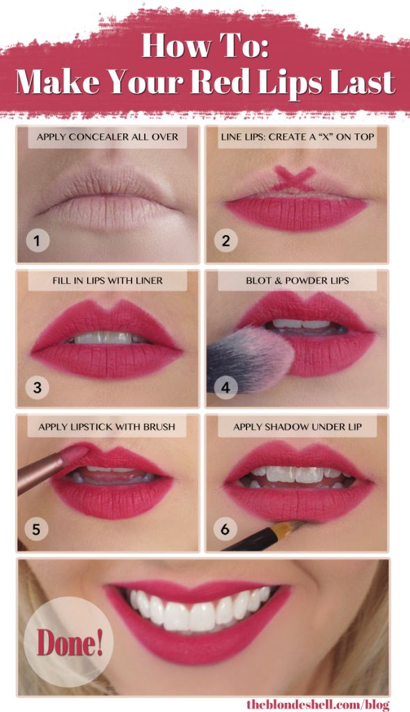 Lasting Lips