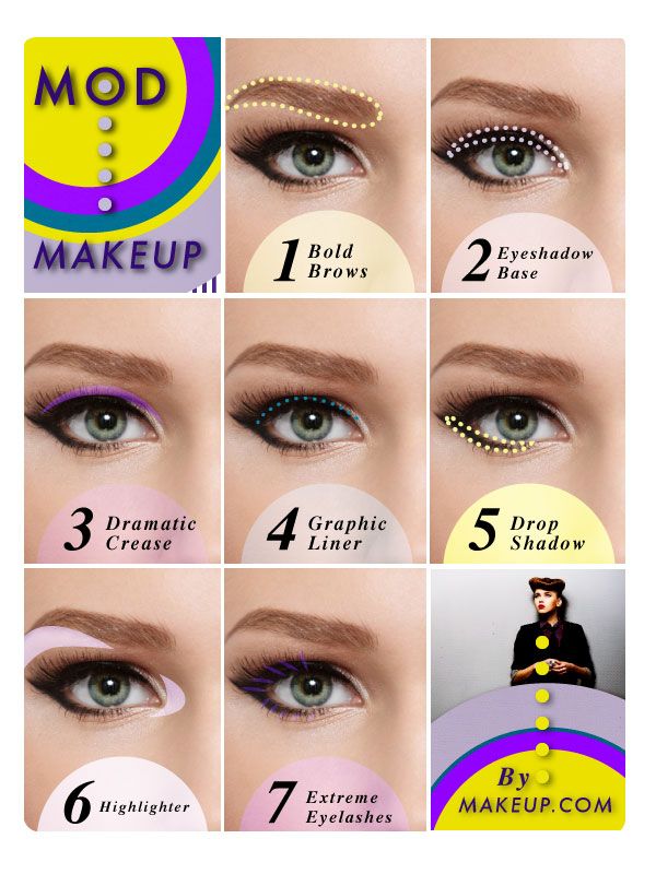 Trendy Makeup