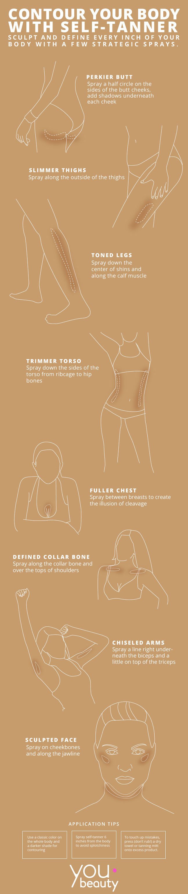 How to Contour Your Body With Self-Tanner