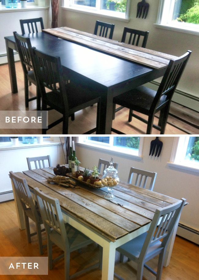 Dinner Table Makeovers