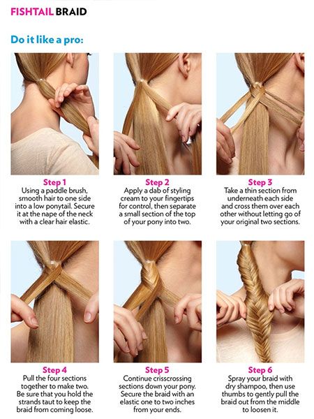 Fishtail Braid Tutorial