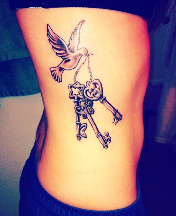 Tattoos For Girls Tattoos Best Tattoo Examples