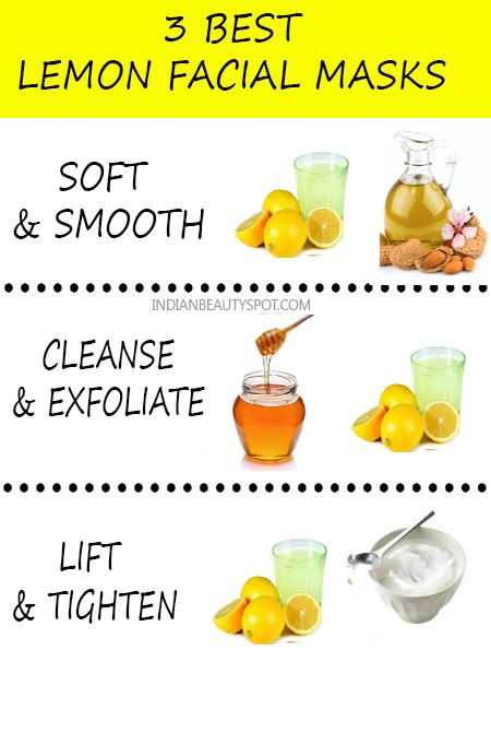 DIY Facial Masks