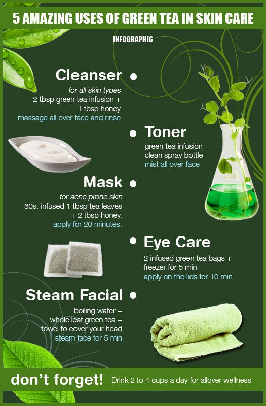 Green Tea Beauty Hacks