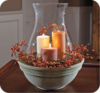 Bowl Candle Holders