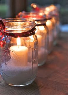 Christmas Candle Gift