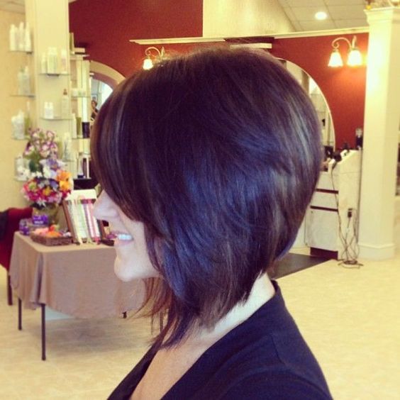 Inverted Bob