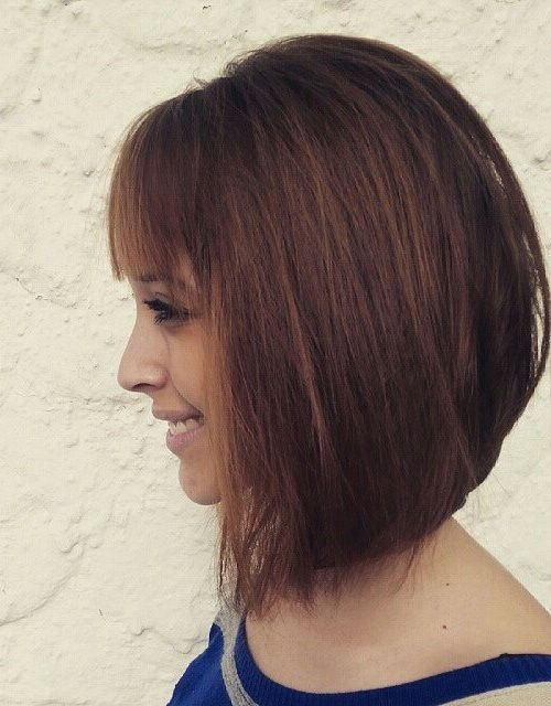 Inverted Bob with Bangs
