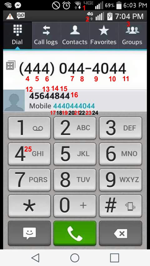 How Many How Many