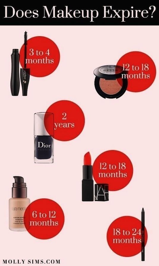 makeup expire