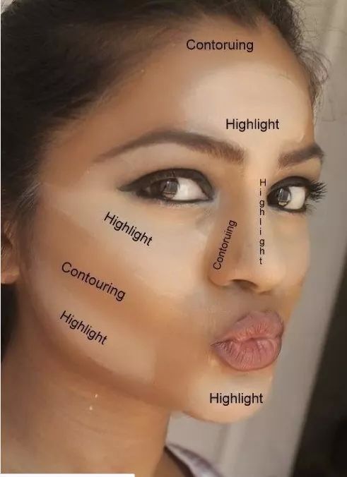 Your Foolproof Concealer Map