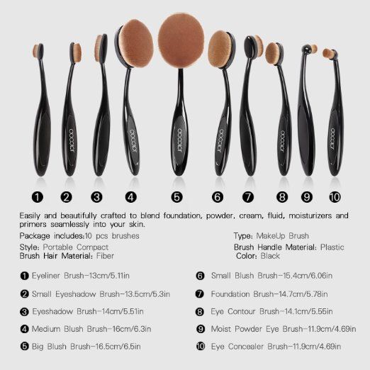 7 Reasons to Buy Oval Makeup Brushes