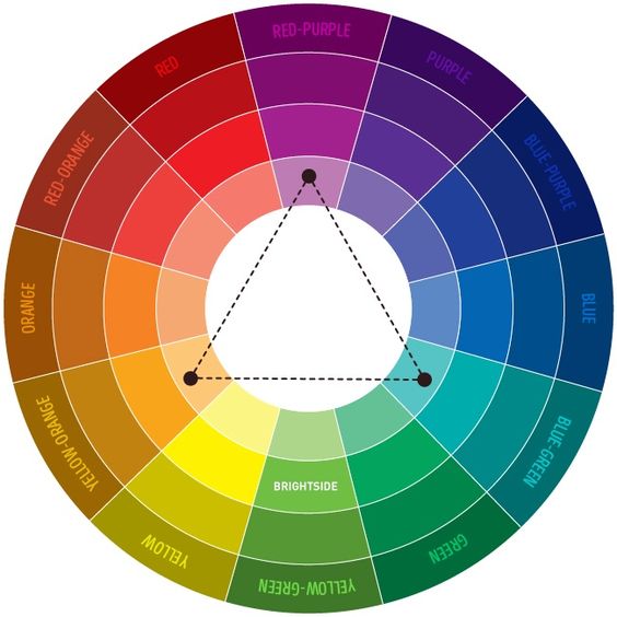 7 Tips For Using Color Correcting Makeup