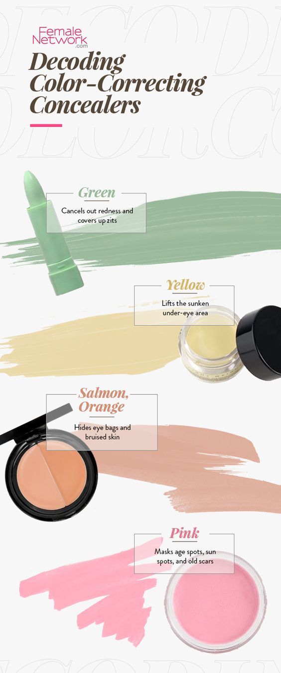 7 Tips For Using Color Correcting Makeup - Pretty Designs
