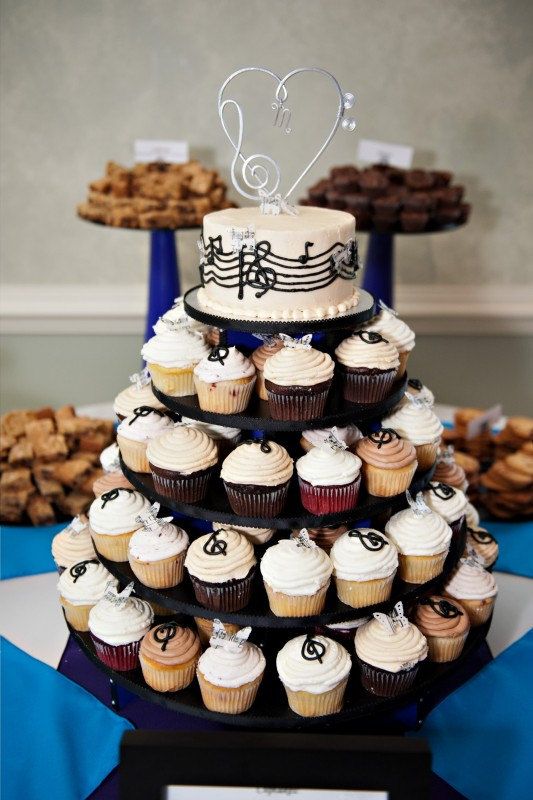 Cupcake Display via