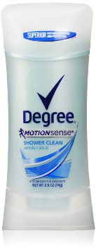 Best Deodorants For Women