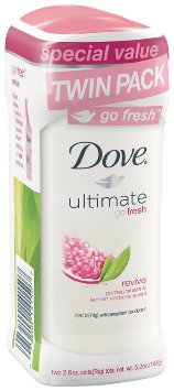 Best Deodorants For Women