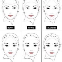 How to Apply Makeup to Complement Your Face Shape