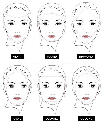 Complement Your Face Shape