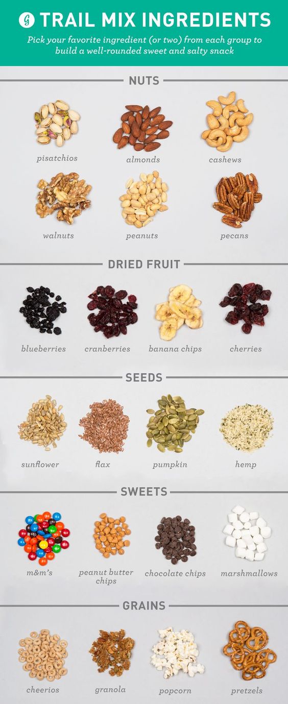 12 Nutritious Snacks to Eat After You Workout
