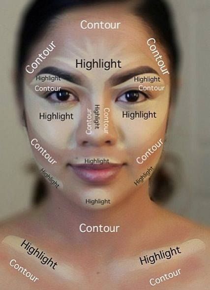 The Right Ways to Contour & Highlight For Beginners The Right Ways to Contour & Highlight For Beginners
